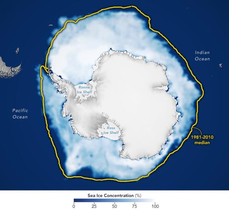 Gelo marinho da Antártica atinge terceiro menor nível histórico
