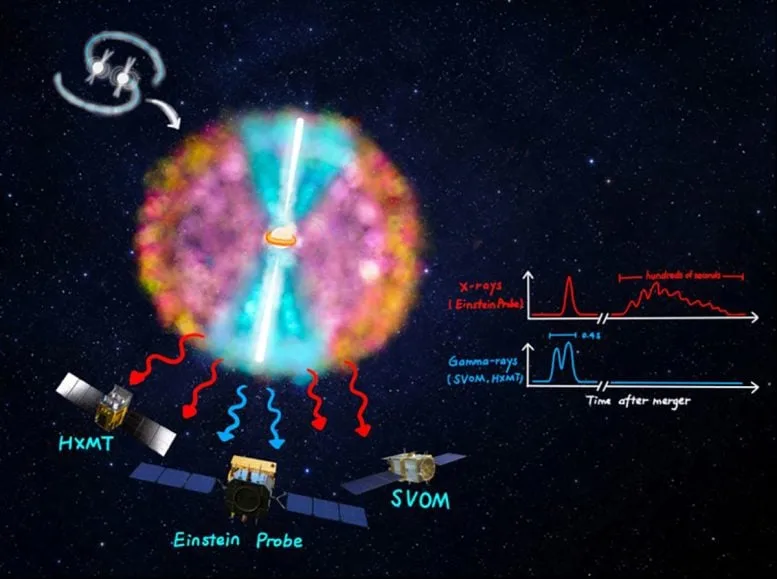Artist’s Impression of a Binary Neutron Star Merger
