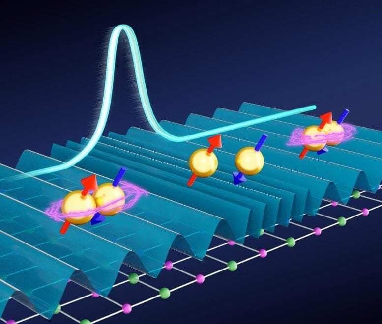 Picosecond Current Pulses Directly Drive Depairing Dynamics in Superconductors