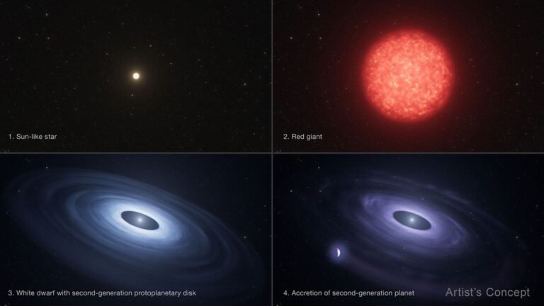 Hubble detecta possível planeta de segunda geração