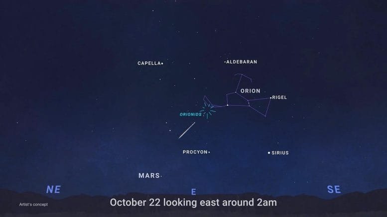Sky Chart October 22, 2026