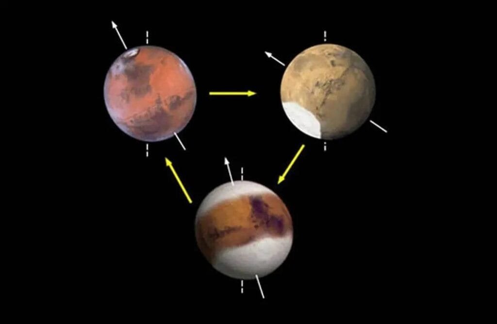 Illustrated diagram depicting how changes in Mars' axial influences the polar caps and climate. (Credit: NASA/JPL-Caltech)