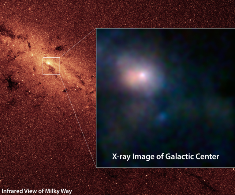 Gás próximo a Sagittarius A* é enriquecido em metais