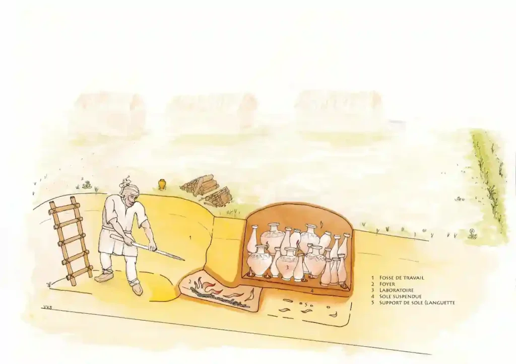 pottery workshop gaul roman