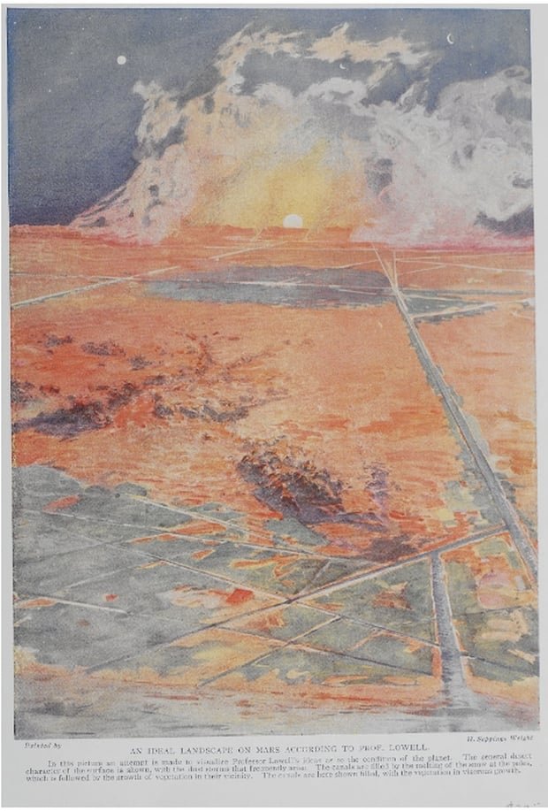 Mars as conceived by astronomer Percival Lowell (1855-1916) in his books, Mars (1895), Mars and Its Canals (1906), and Mars As the Abode of Life (1908). Credit: H. Seppings Wright (1850-1937).